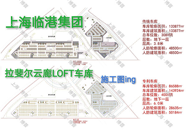 中山G60科创云廊LOFT专利车库（上海博普授权）