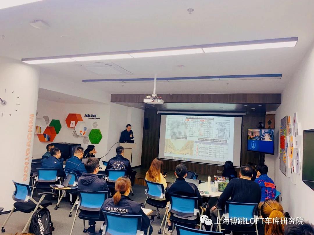 中山【上海博普】董事长初光先生受邀前往世茂集团进行“Loft车库专题会”授课演讲